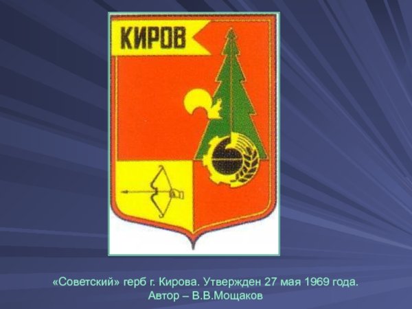 Герб города Киров