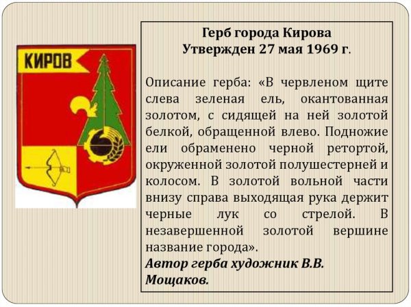 Герб города Кирова