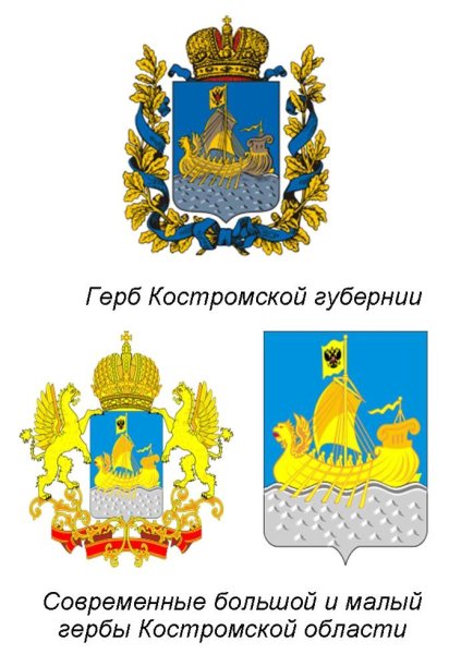 Гербы Российской Федерации с названиями