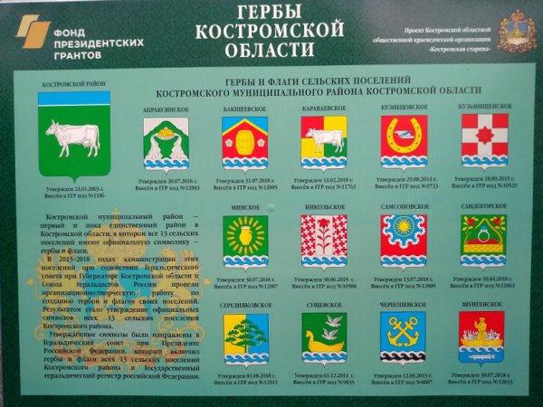 Флаги районов Костромской области