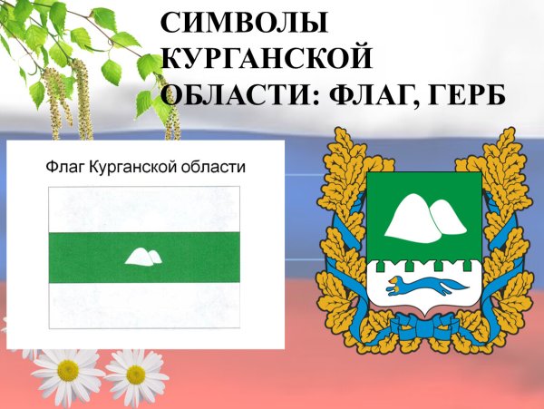 Символы Кургана и Курганской области