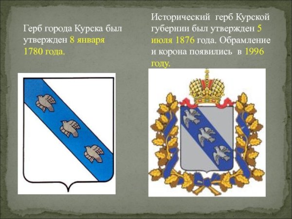 Исторический герб Курска