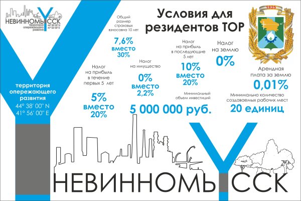 Невинномысск территория опережающего развития