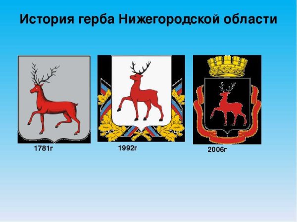 Нижний Новгород герб и флаг