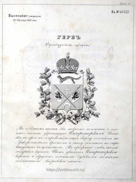 Герб Оренбургской губернии