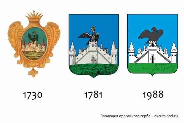 Город Орел герб и флаг