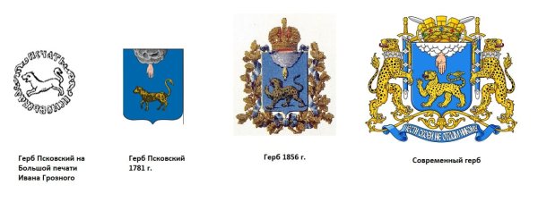 Старинный герб Пскова голова