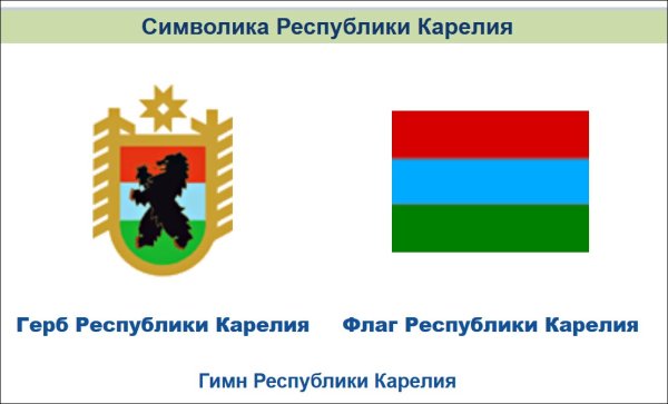 Республика Карелия символика