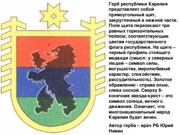 Герб Республики Карелия