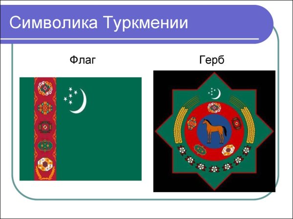 Флаг и герб Туркменистана