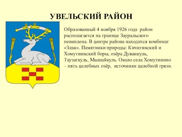 Гербы районов Челябинской области