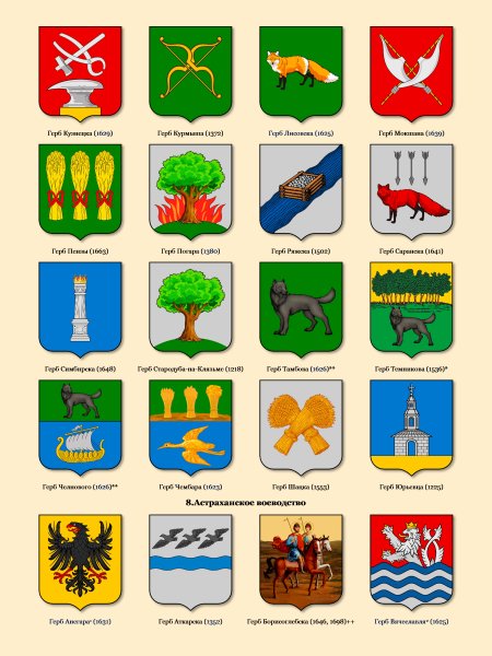 Гербы крупных городов России