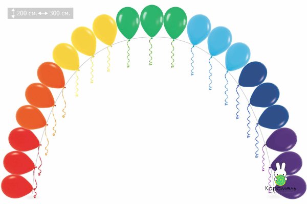 Цепочка из гелиевых шаров