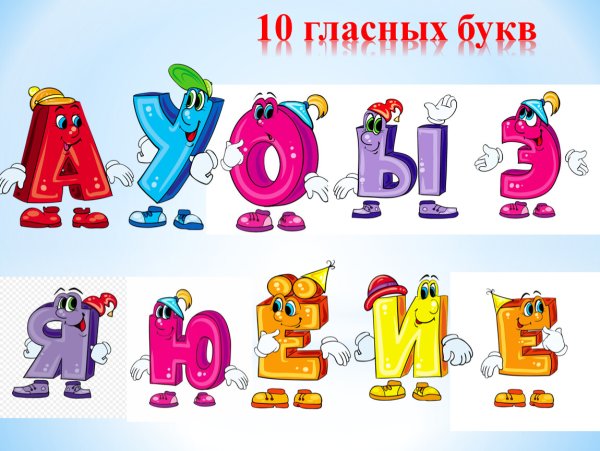 Гласные буквы