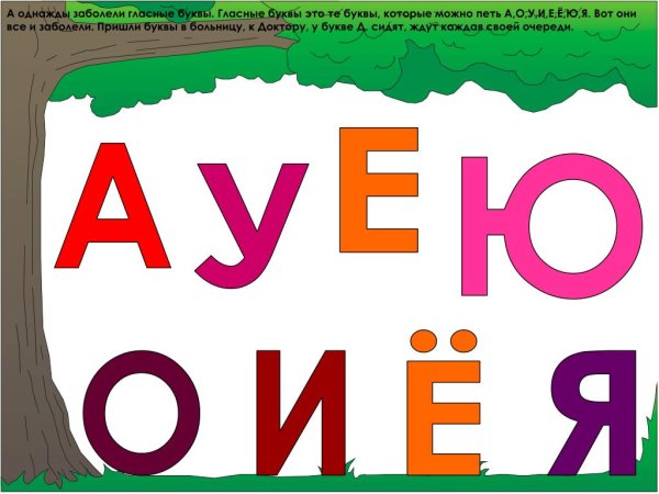 Гласные буквы