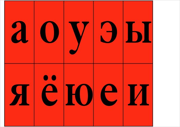 Карточки гласные