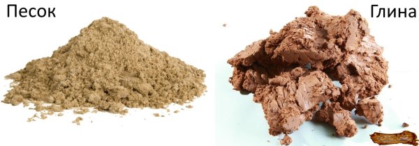 Песок и глина для дошкольников