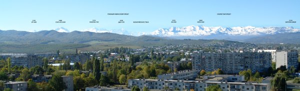 Нальчик горы