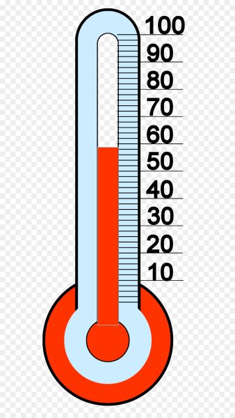 Термометр мультяшный