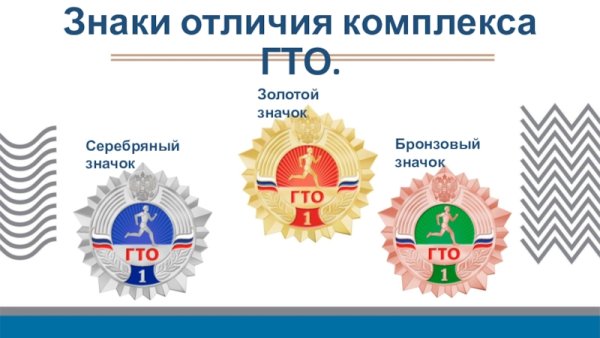 Значок ГТО бронза 2021