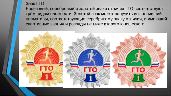 Бронзовый знак отличия ГТО