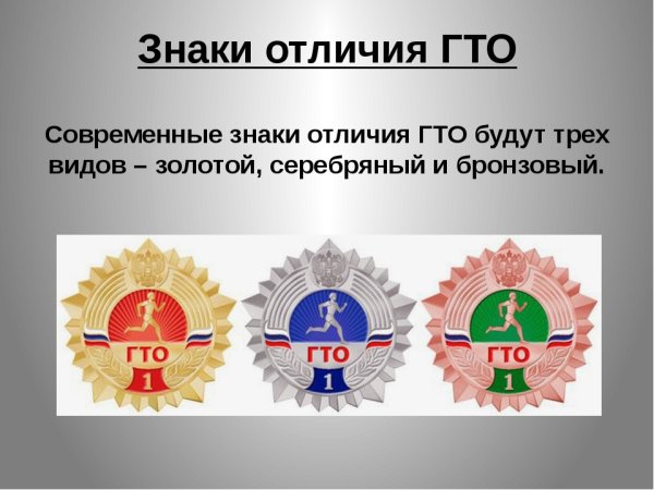Современный знак ГТО