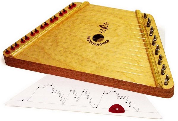 Гусли цимбалы музыкальный инструмент