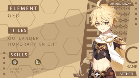 Именные карточки персонажей Геншин