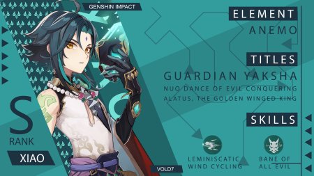 Сяо Геншин карточка