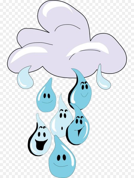 Капельки мультяшные