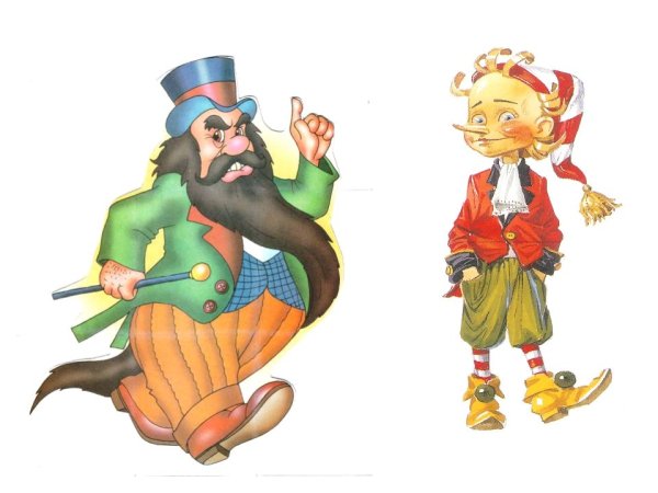 Персонажи Буратино карабас барабас