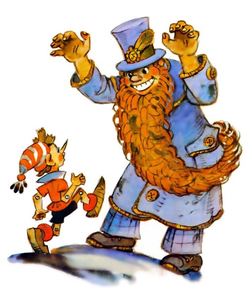 Карабас барабас герои сказки