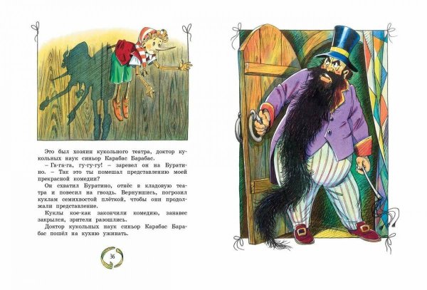 Карабас барабас из сказки золотой ключик