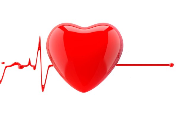 Кардиограмма сердца