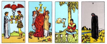 Карта Таро двойка кубков