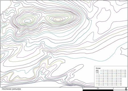 Изолинии рельефа