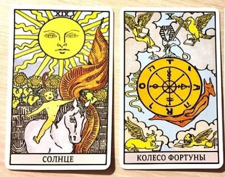 Карта колесо фортуны Таро Уэйта