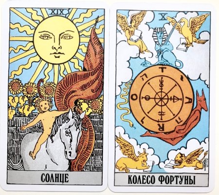 Колесо фортуны Таро Уэйта