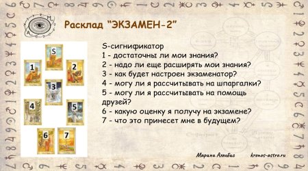 Расклад Таро на экзамен