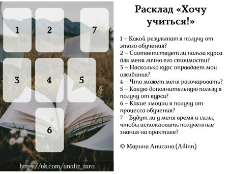 Расклад на учебу схема