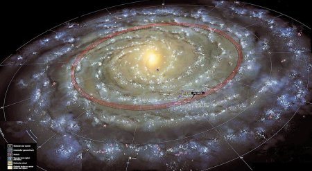 Наша Солнечная система в галактике Млечный путь