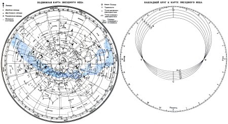 Планисфера подвижная карта звездного неба
