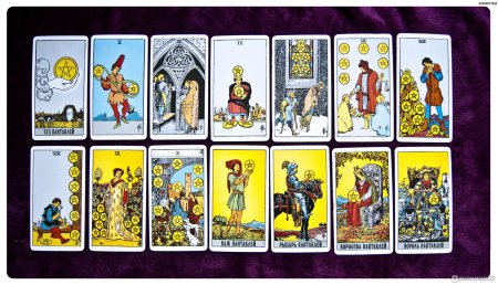 Галерея карт Таро Райдера Уэйта