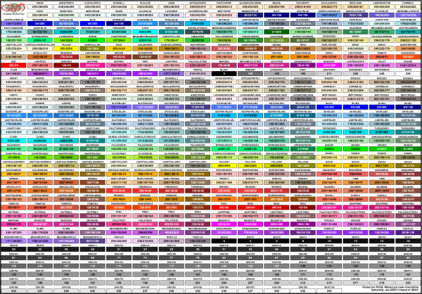 Таблица РЖБ цветов