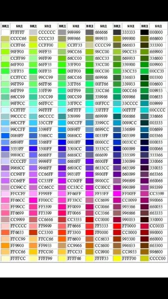 Коды цветов ff0000