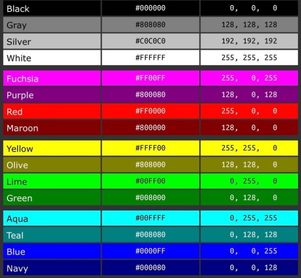 Таблица РГБ 16 цветов