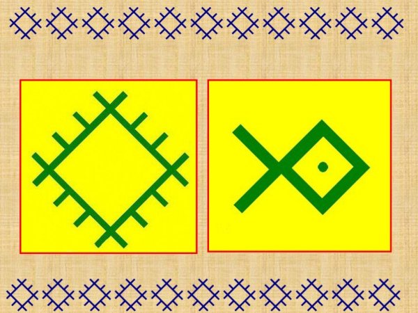 Элементы орнамента Коми Пермяков