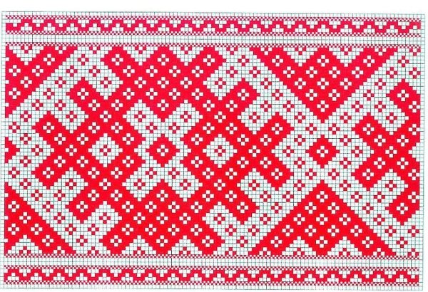 Коми пермяки орнамент