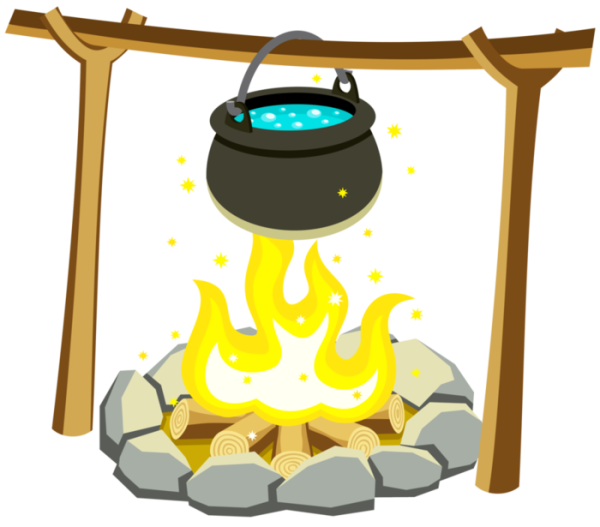 Котел на огне