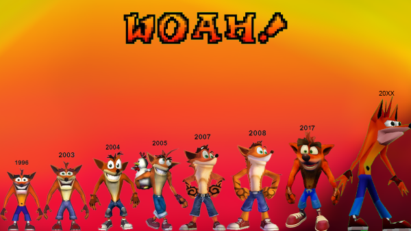 Крэш бандикут на 2003